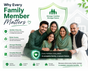 "NADRA Family Member verification application showing a mobile interface with family details, secure identity verification features, and a Pakistani family using a smartphone.