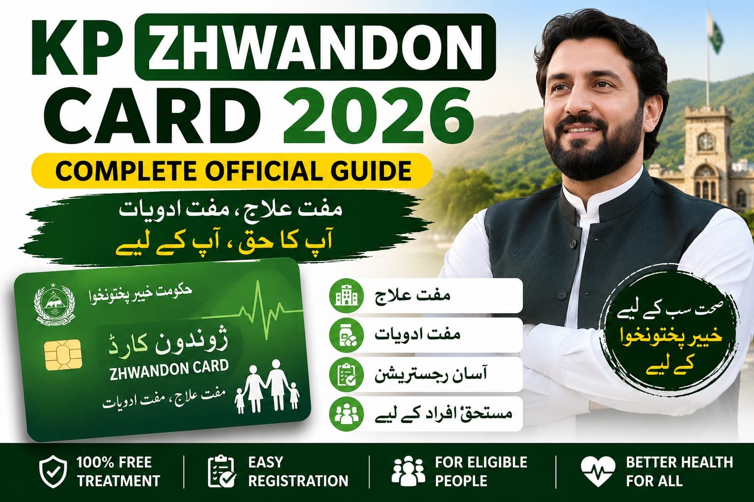 KP Zhwandon Card 2026 – Complete Official Guide